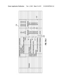 INSURANCE PRODUCT, RATING SYSTEM AND METHOD diagram and image