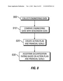 INSURANCE PRODUCT, RATING SYSTEM AND METHOD diagram and image