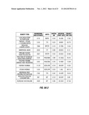 INSURANCE PRODUCT, RATING SYSTEM AND METHOD diagram and image