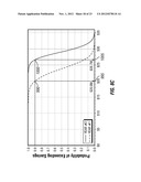 INSURANCE PRODUCT, RATING SYSTEM AND METHOD diagram and image