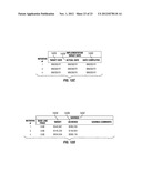 INSURANCE PRODUCT, RATING SYSTEM AND METHOD diagram and image