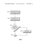 INSURANCE PRODUCT, RATING SYSTEM AND METHOD diagram and image