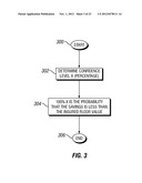 INSURANCE PRODUCT, RATING SYSTEM AND METHOD diagram and image