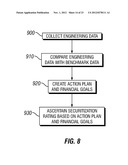 INSURANCE PRODUCT, RATING SYSTEM AND METHOD diagram and image