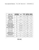 INSURANCE PRODUCT, RATING SYSTEM AND METHOD diagram and image