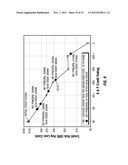 INSURANCE PRODUCT, RATING SYSTEM AND METHOD diagram and image