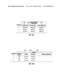 INSURANCE PRODUCT, RATING SYSTEM AND METHOD diagram and image