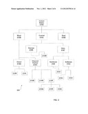 HIERARCHICAL TRANSACTION FILTERING diagram and image