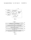 TASK MANAGEMENT FOR A PLURALITY OF TEAM MEMBERS diagram and image