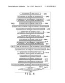 INFORMATION PROCESSING SYSTEM, PROGRAM, AND INFORMATION PROCESSING METHOD diagram and image