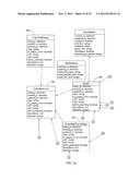 Semi-automated reciprocal scheduling diagram and image