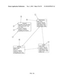 Semi-automated reciprocal scheduling diagram and image