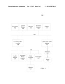 CROSS-SCHEDULE DEPENDENCIES USING PROXY TASKS diagram and image