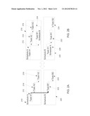 CROSS-SCHEDULE DEPENDENCIES USING PROXY TASKS diagram and image