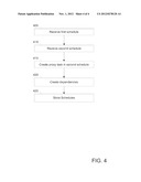 CROSS-SCHEDULE DEPENDENCIES USING PROXY TASKS diagram and image