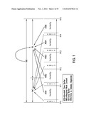 Method And System For Determining The Capacity Required To Complete Work     During Planned Start And Finished Times diagram and image