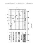 Method And System For Determining The Capacity Required To Complete Work     During Planned Start And Finished Times diagram and image