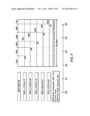 Method And System For Determining The Capacity Required To Complete Work     During Planned Start And Finished Times diagram and image