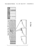 Method And System For Determining The Capacity Required To Complete Work     During Planned Start And Finished Times diagram and image