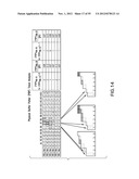 Method And System For Determining The Capacity Required To Complete Work     During Planned Start And Finished Times diagram and image