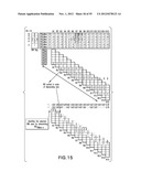 Method And System For Determining The Capacity Required To Complete Work     During Planned Start And Finished Times diagram and image