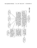 Method And System For Determining The Capacity Required To Complete Work     During Planned Start And Finished Times diagram and image