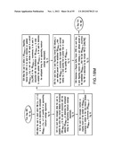 Method And System For Determining The Capacity Required To Complete Work     During Planned Start And Finished Times diagram and image