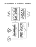 Method And System For Determining The Capacity Required To Complete Work     During Planned Start And Finished Times diagram and image