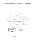 METHOD AND SYSTEM FOR DETERMINING MARKET DEMAND FOR BUYING AND SELLING     PROPERTIES diagram and image