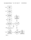 METHOD AND SYSTEM FOR DETERMINING MARKET DEMAND FOR BUYING AND SELLING     PROPERTIES diagram and image