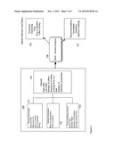 METHOD AND SYSTEM FOR DETERMINING MARKET DEMAND FOR BUYING AND SELLING     PROPERTIES diagram and image