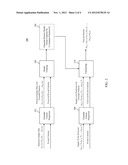 EMBEDDING CALENDAR KNOWLEDGE IN EVENT-DRIVEN INVENTORY FORECASTING diagram and image