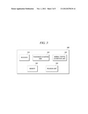 MOBILE TRAFFIC FORECASTING USING PUBLIC TRANSPORTATION INFORMATION diagram and image