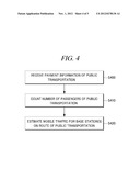 MOBILE TRAFFIC FORECASTING USING PUBLIC TRANSPORTATION INFORMATION diagram and image