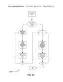 LOCATION BASED CONSUMER PROFILING diagram and image