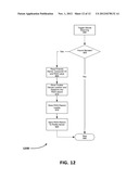 LOCATION BASED CONSUMER PROFILING diagram and image