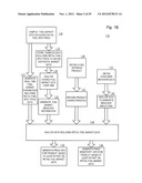 Fuel Offering and Purchase Management System diagram and image