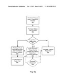 Fuel Offering and Purchase Management System diagram and image