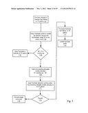 Fuel Offering and Purchase Management System diagram and image