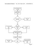 Fuel Offering and Purchase Management System diagram and image