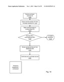 Fuel Offering and Purchase Management System diagram and image