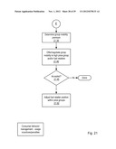 Fuel Offering and Purchase Management System diagram and image