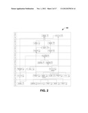 SYSTEM AND METHOD FOR OPERATIONAL AND BEHAVIORAL BUSINESS INTELLIGENCE diagram and image