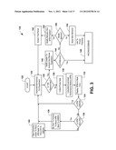 SYSTEM AND METHOD FOR OPERATIONAL AND BEHAVIORAL BUSINESS INTELLIGENCE diagram and image