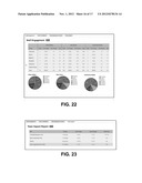 SYSTEM AND METHOD FOR OPERATIONAL AND BEHAVIORAL BUSINESS INTELLIGENCE diagram and image