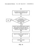 TEST OPERATION AND REPORTING SYSTEM diagram and image