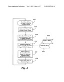 DYNAMIC WORK ASSIGNMENT STRATEGIES BASED ON MULTIPLE ASPECTS OF AGENT     PROFICIENCY diagram and image