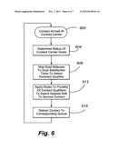 DYNAMIC WORK ASSIGNMENT STRATEGIES BASED ON MULTIPLE ASPECTS OF AGENT     PROFICIENCY diagram and image