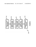 METHOD AND APPARATUS FOR ENHANCING CUSTOMER SERVICE EXPERIENCE diagram and image