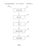 SYSTEMS AND METHODS FOR SPEND ANALYSIS diagram and image